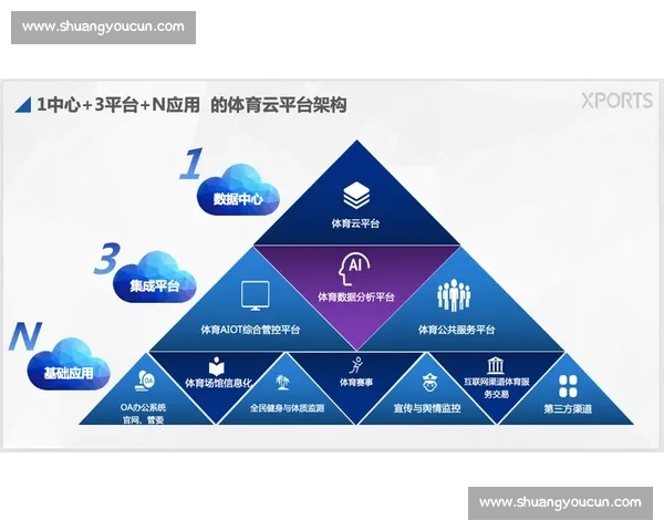 现代体育赛事管理体系创新与运营优化研究与实践探索